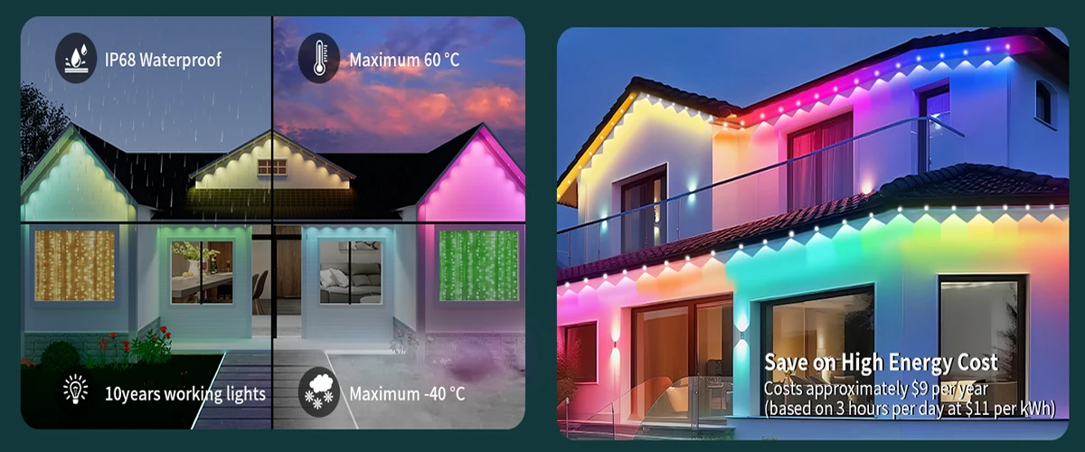 outdoor permanent led lights